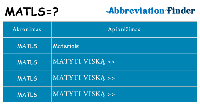 Ką matls stovėti