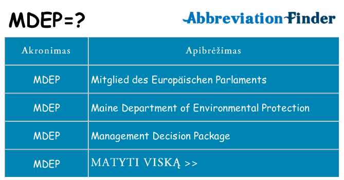 Ką mdep stovėti