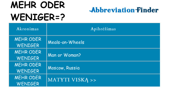 Ką mehr-oder-weniger stovėti