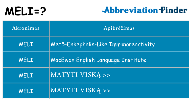 Ką meli stovėti