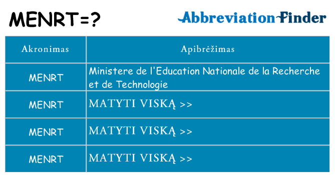 Ką menrt stovėti