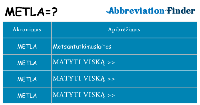 Ką metla stovėti