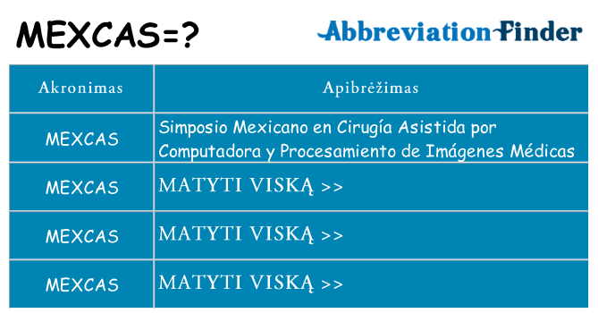 Ką mexcas stovėti