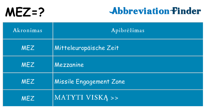 Ką mez stovėti