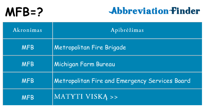 Ką mfb stovėti