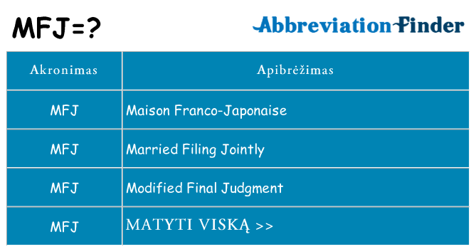 Ką mfj stovėti