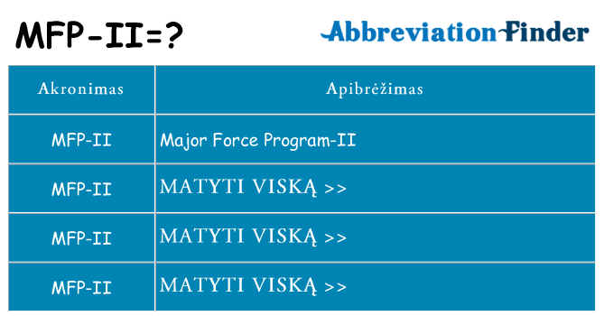 Ką mfp-ii stovėti