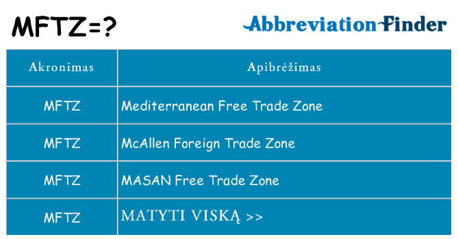 Ką mftz stovėti