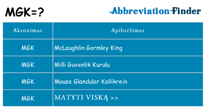 Ką mgk stovėti