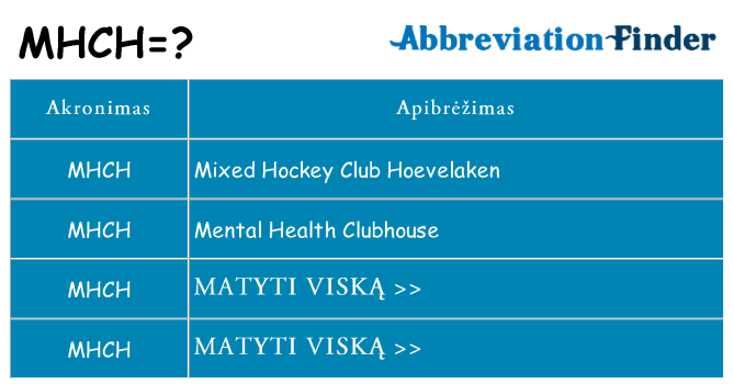 Ką mhch stovėti