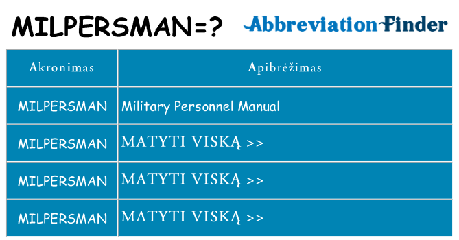 Ką milpersman stovėti