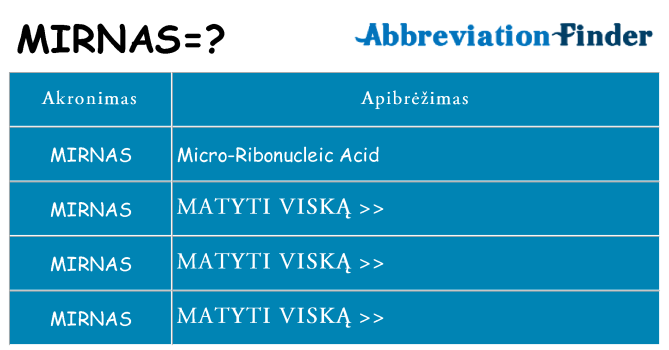 Ką mirnas stovėti