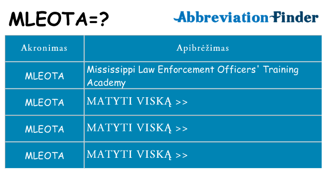 Ką mleota stovėti