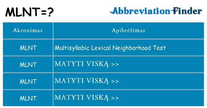 Ką mlnt stovėti