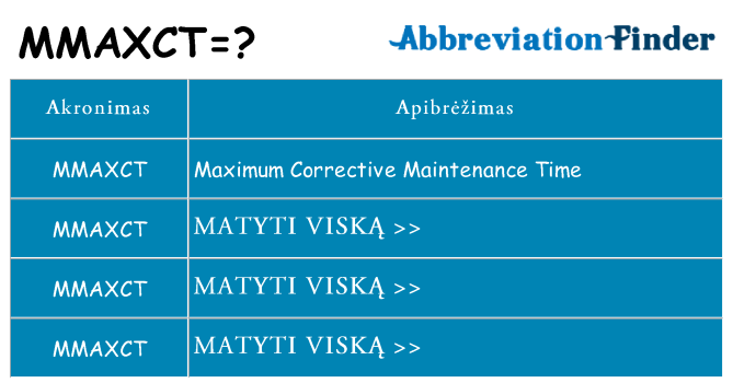 Ką mmaxct stovėti