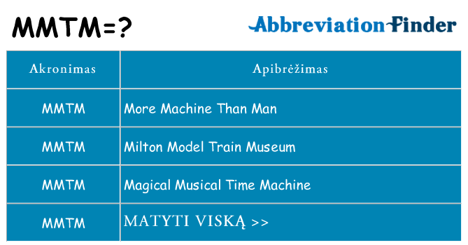 Ką mmtm stovėti