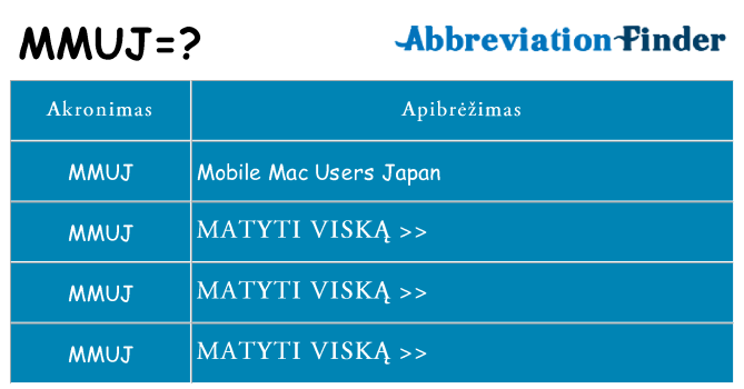 Ką mmuj stovėti