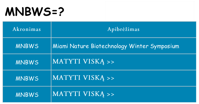 Ką mnbws stovėti