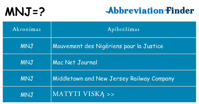Ką mnj stovėti