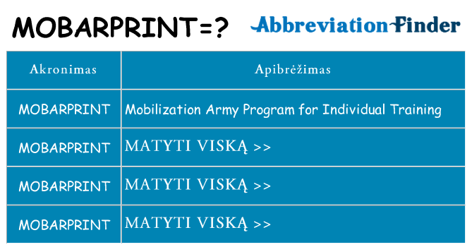 Ką mobarprint stovėti