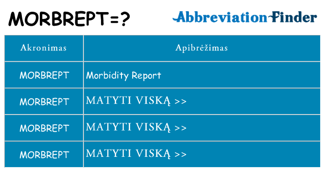 Ką morbrept stovėti