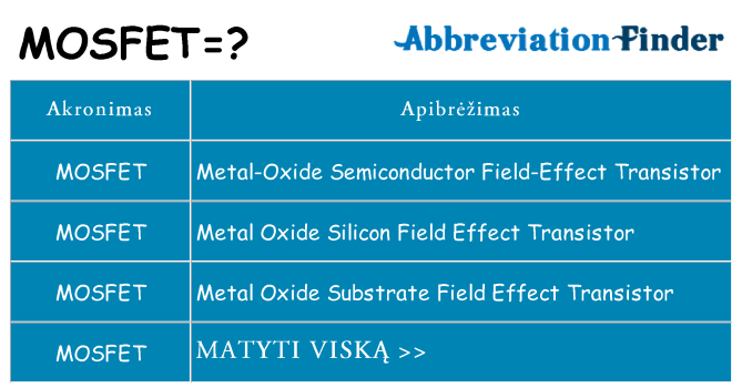 Ką mosfet stovėti