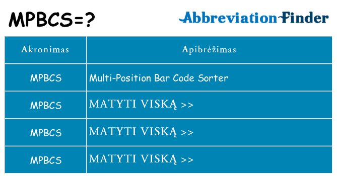 Ką mpbcs stovėti