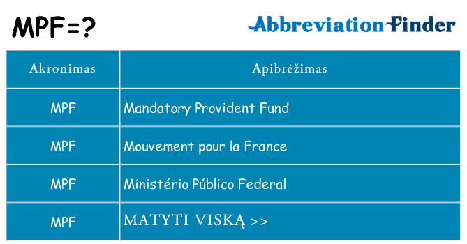 Ką mpf stovėti