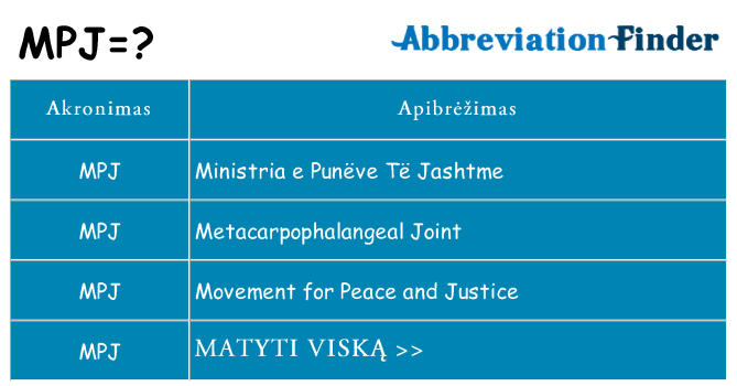 Ką mpj stovėti