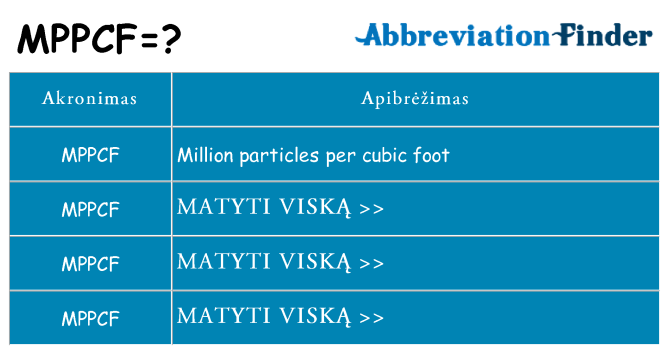 Ką mppcf stovėti
