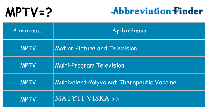 Ką mptv stovėti