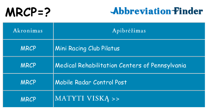 Ką mrcp stovėti
