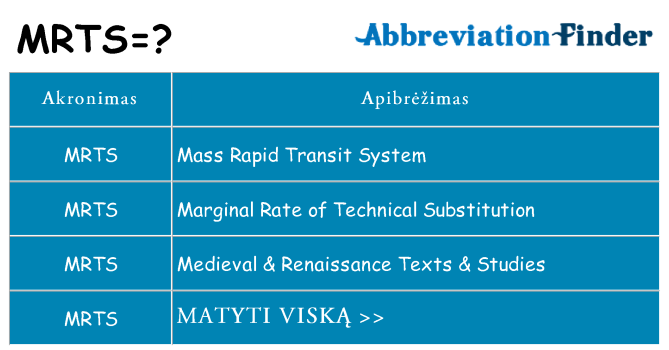 Ką mrts stovėti