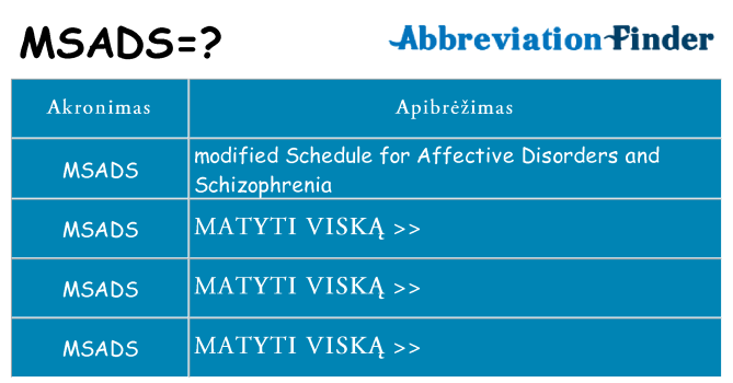 Ką msads stovėti