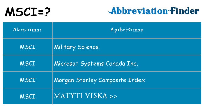 Ką msci stovėti