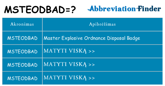 Ką msteodbad stovėti