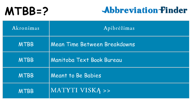 Ką mtbb stovėti