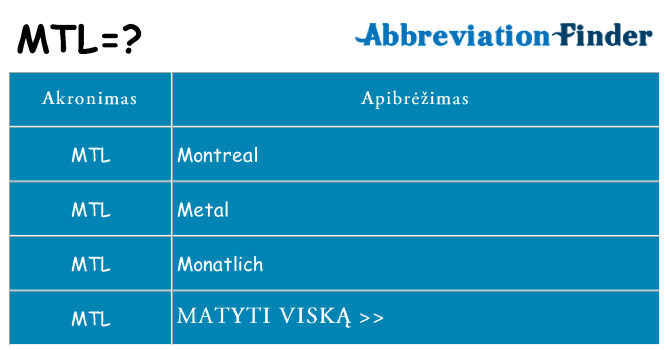 Ką mtl stovėti