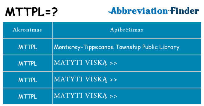 Ką mttpl stovėti