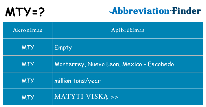 Ką mty stovėti