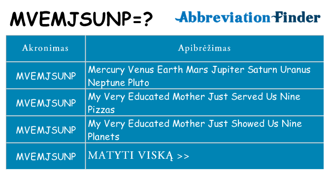 Ką mvemjsunp stovėti