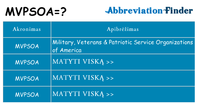 Ką mvpsoa stovėti