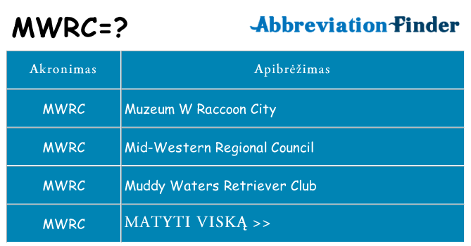 Ką mwrc stovėti