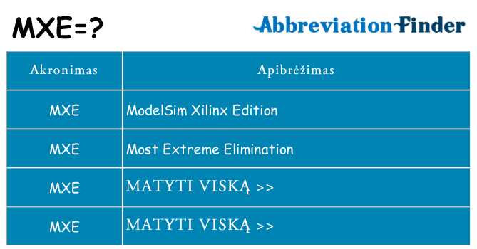 Ką mxe stovėti