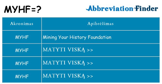 Ką myhf stovėti