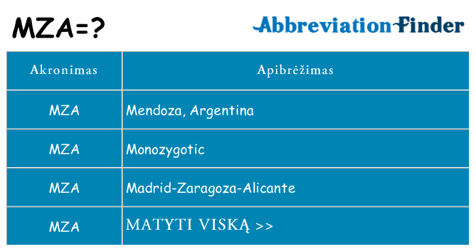 Ką mza stovėti