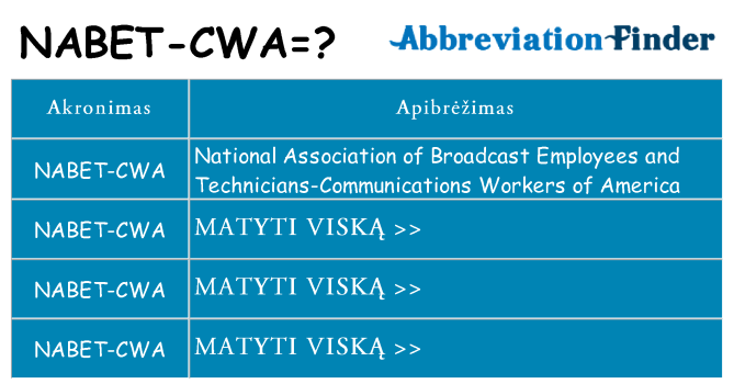 Ką nabet-cwa stovėti