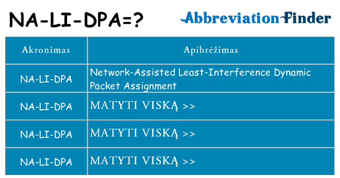 Ką na-li-dpa stovėti
