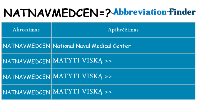 Ką natnavmedcen stovėti
