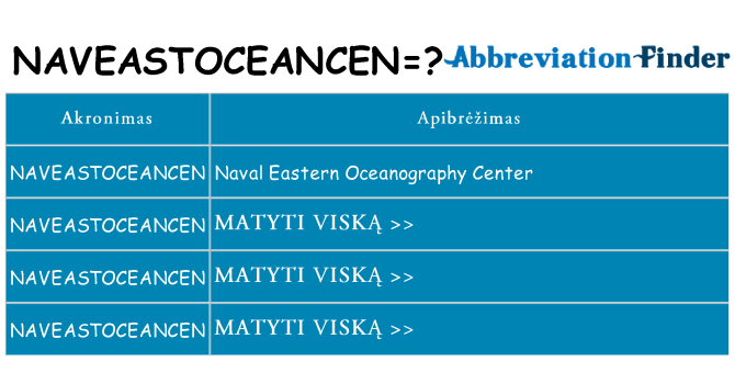 Ką naveastoceancen stovėti